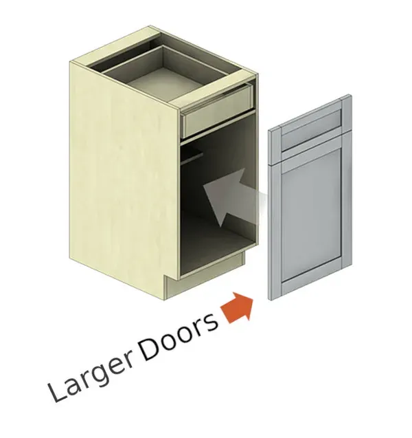 Mandina's frameless full-access cabinet construction diagram
